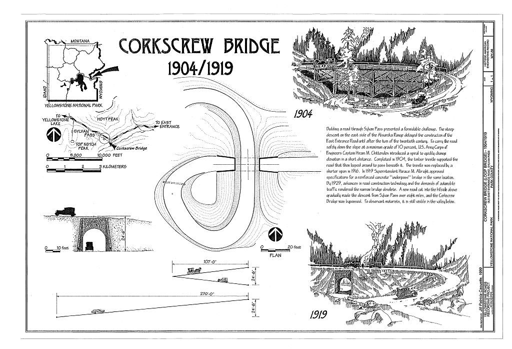 corkscrew bridge infographic
